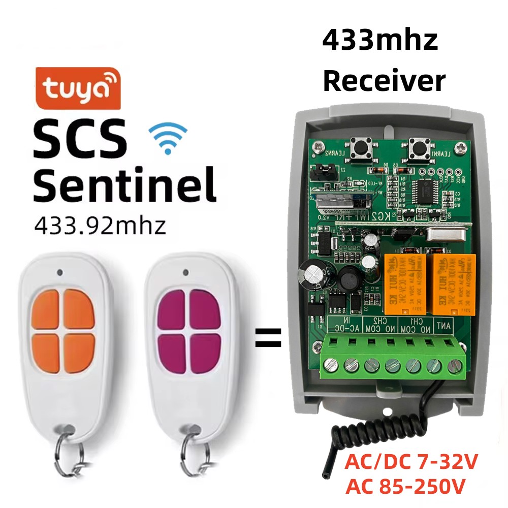 Universal Remote Control - Controlador SCS SENTINEL Tuya WiFi Smart