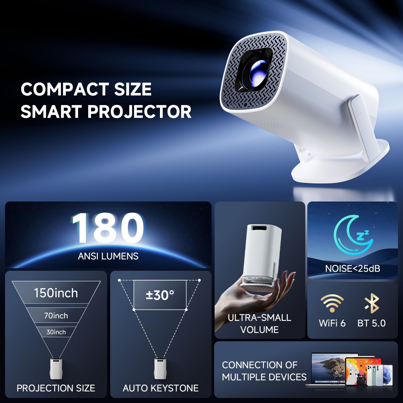 HONGTOP P30PRO Mini proyector  - Home Cinema Mini reseña y precio