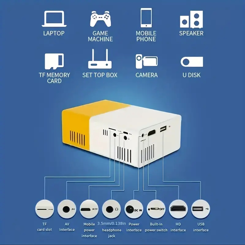 Proyector de ultra alta defini - Home Cinema Mini reseña y precio