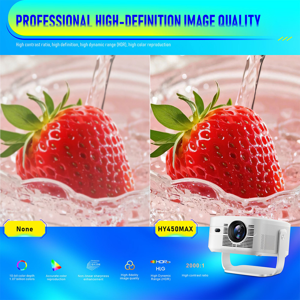 Topleo HY450 Max 8K Android 14 - Home Cinema Mini reseña y precio