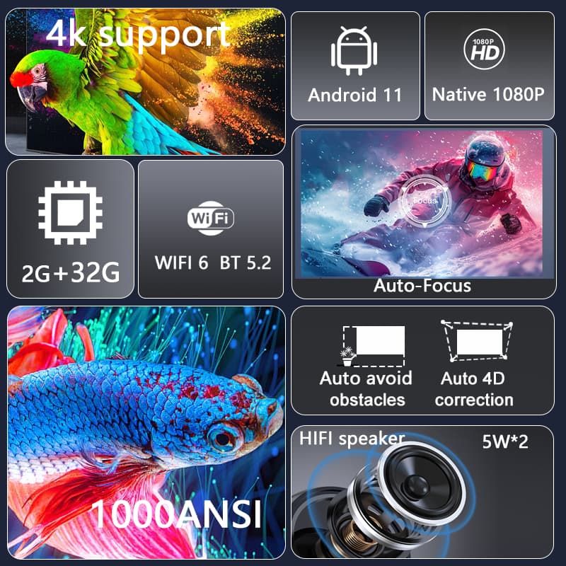 Proyector Huaweishi L007 2025  - Home Cinema Setup reseña y precio