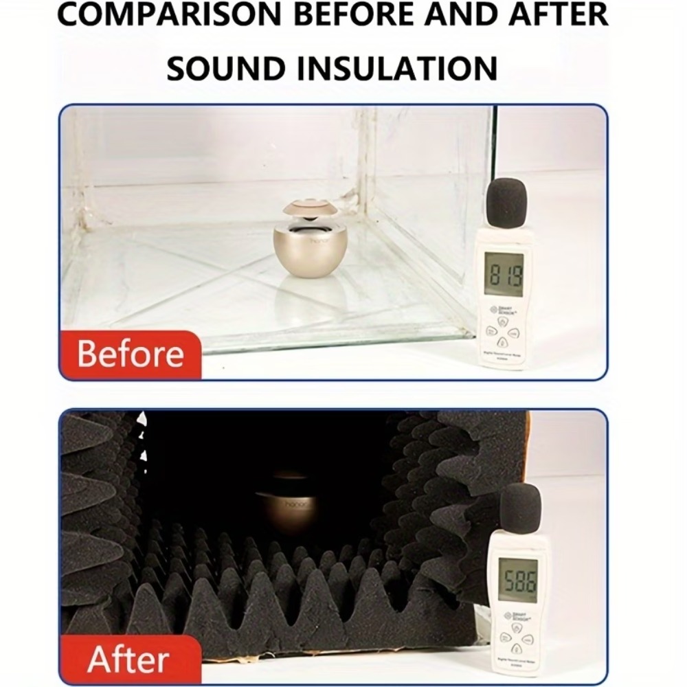 1 Rollo de Panel de Espuma Aut - Acoustic Foam Panel reseña y precio
