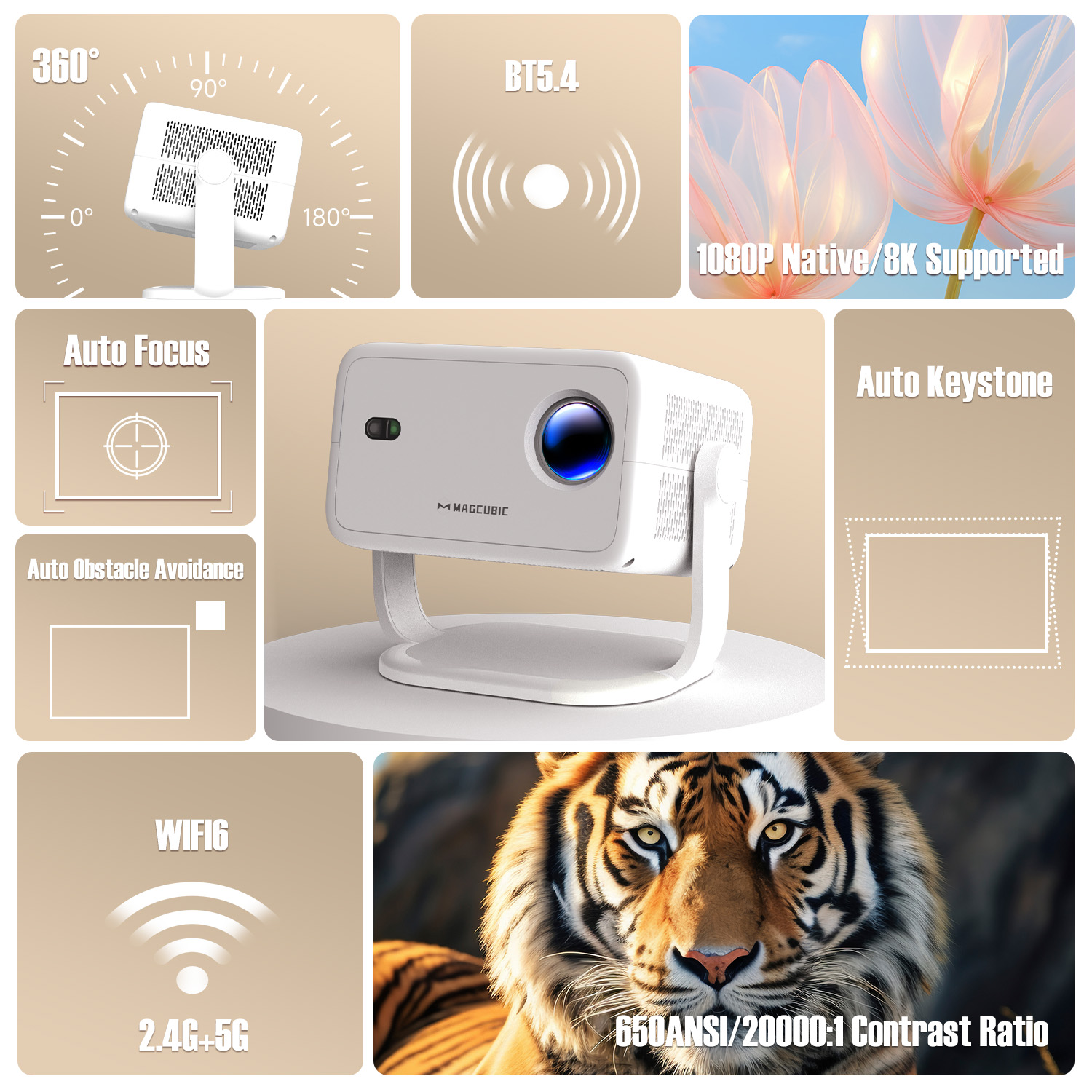 Proyector Magcubic 8K L018 650 - Home Cinema Mini reseña y precio
