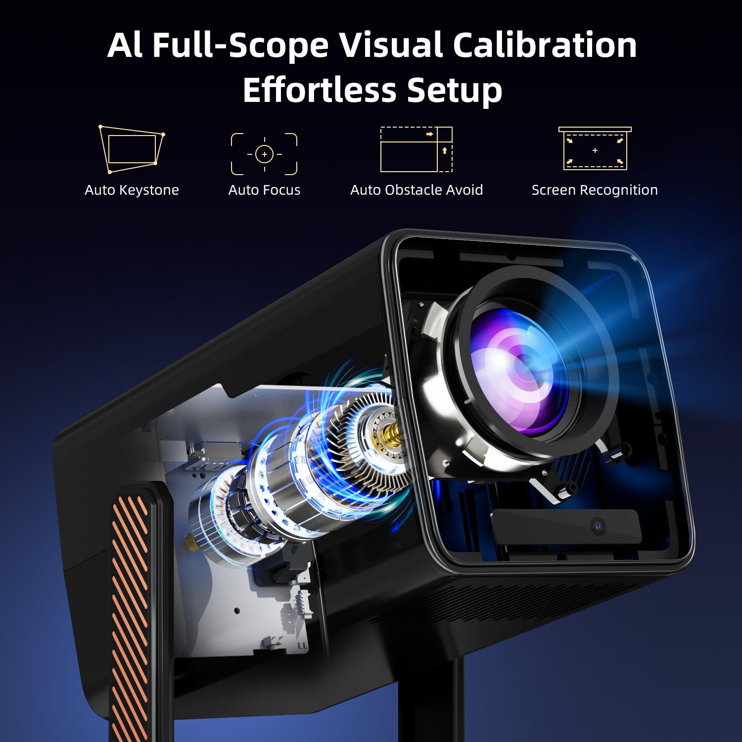 HM103A proyector inteligente n - Home Cinema Mini reseña y precio