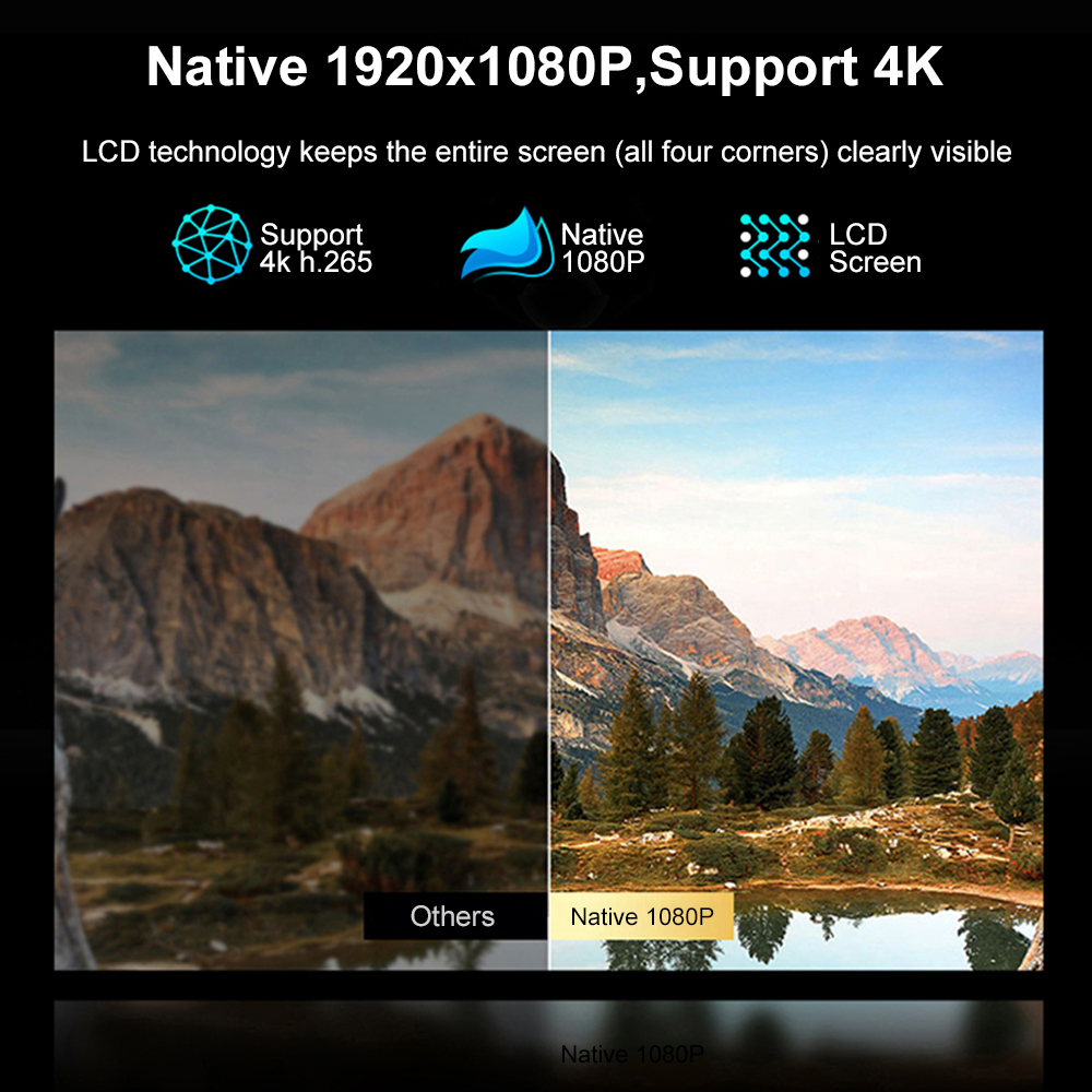 Proyector Lenovo T100 1080P Fu - Home Cinema Setup reseña y precio