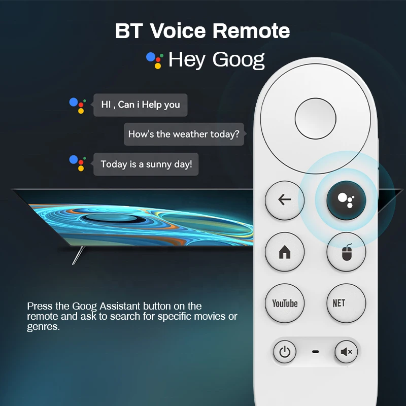 Android 14 TV Stick 2GB 16GB S - Home Cinema Media Player reseña y precio