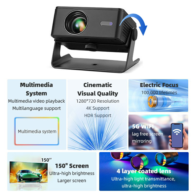Proyector Android AUN A32 Pro  - Home Cinema Mini reseña y precio