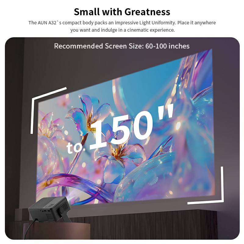 Proyector Android AUN A32 Pro  - Home Cinema Mini reseña y precio