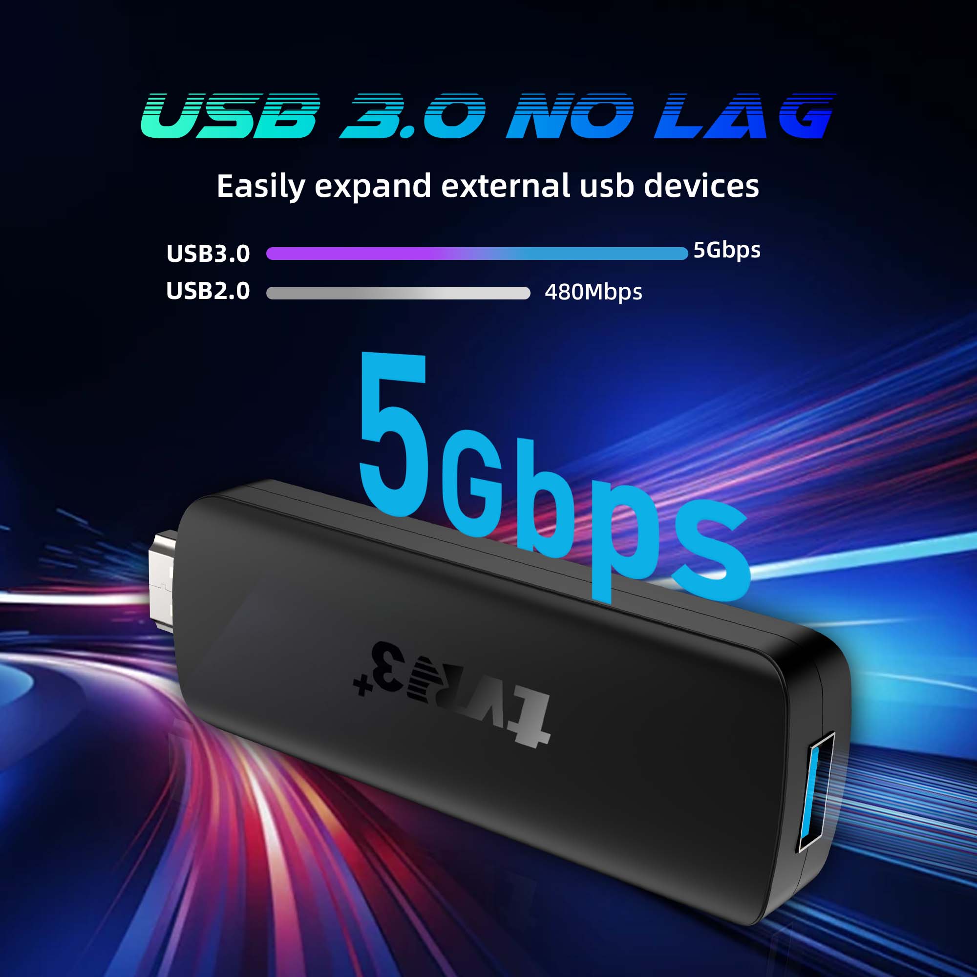 TV Stick 2026 TVR3+ con Interf - Home Cinema Media Player reseña y precio