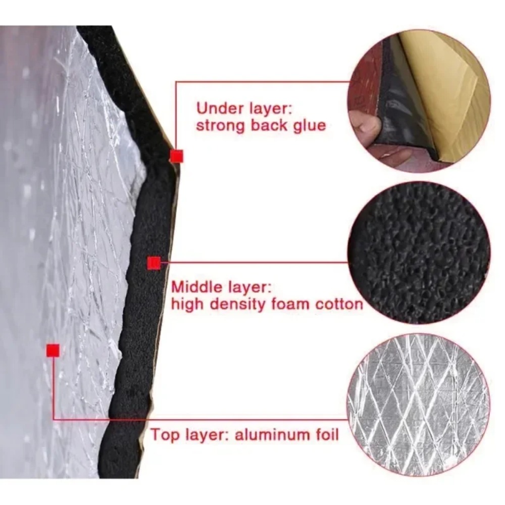 Alfombrilla de Aislamiento Acú - Acoustic Foam Panel reseña y precio