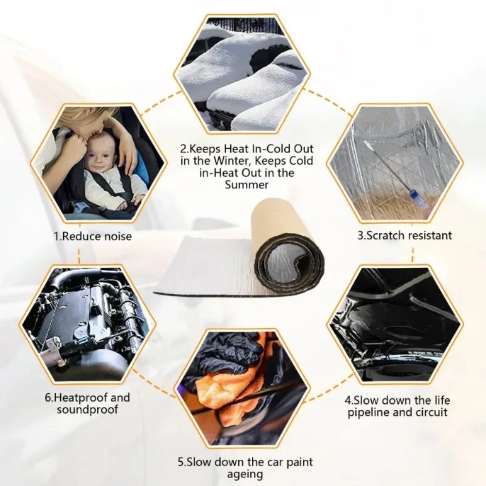 Alfombrilla de Aislamiento Acú - Acoustic Foam Panel reseña y precio
