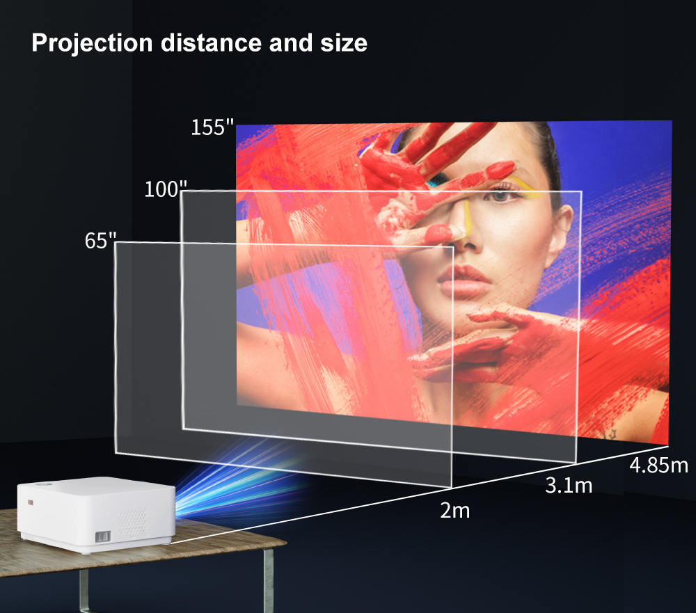 WZATCO-Proyector LED D5A para  - Home Cinema Mini reseña y precio